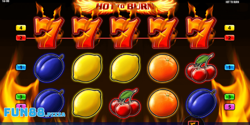 Giải mã các tính năng cơ bản